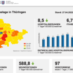 Bildschirmfoto 2022-04-27 um 13.29.01