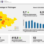 Bildschirmfoto 2022-05-02 um 15.39.07