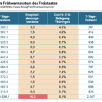 Bildschirmfoto 2022-05-07 um 09.59.43