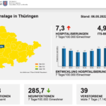 Bildschirmfoto 2022-05-07 um 10.01.41