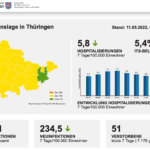 Bildschirmfoto 2022-05-12 um 09.26.45