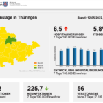 Bildschirmfoto 2022-05-12 um 10.28.22