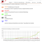 Bildschirmfoto 2022-05-15 um 15.08.25