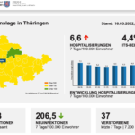 Bildschirmfoto 2022-05-17 um 08.36.48