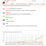 Bildschirmfoto 2022-05-19 um 16.33.59