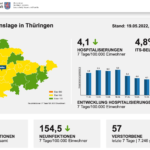 Bildschirmfoto 2022-05-19 um 16.34.44