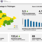 Bildschirmfoto 2022-05-23 um 11.46.18