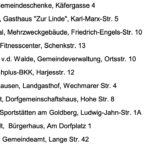 Bildschirmfoto 2022-06-22 um 16.50.26