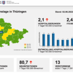 Bildschirmfoto 2022-06-02 um 12.52.46
