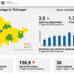 Bildschirmfoto 2022-06-16 um 07.30.38