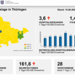 Bildschirmfoto 2022-06-16 um 12.16.22