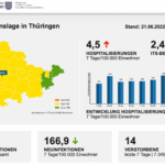 Bildschirmfoto 2022-06-21 um 16.21.00