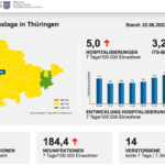 Bildschirmfoto 2022-06-22 um 15.51.32