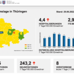 Bildschirmfoto 2022-06-29 um 14.52.52