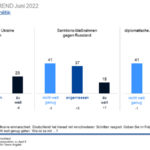 csm_ARD-DT_Juni2022_11_650f81b62f