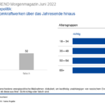 csm_ARD-Moma_Juni2022_9_68fac12163