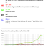Bildschirmfoto 2022-07-01 um 10.47.58