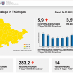 Bildschirmfoto 2022-07-04 um 16.44.18