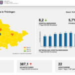 Bildschirmfoto 2022-07-19 um 10.47.22