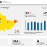 Bildschirmfoto 2022-07-22 um 15.16.32