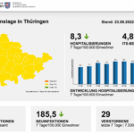 Bildschirmfoto 2022-08-23 um 10.18.31