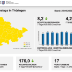 Bildschirmfoto 2022-08-26 um 10.57.58