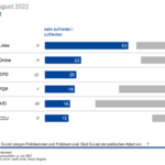 csm_TH_Trend_2208_Folie10_a0df9969db