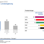 csm_TH_Trend_2208_Folie7_371f808c9c