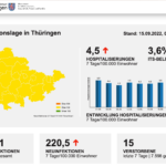 Bildschirmfoto 2022-09-15 um 14.28.20