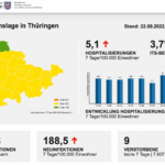 Bildschirmfoto 2022-09-22 um 12.12.44