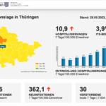 Bildschirmfoto 2022-09-28 um 11.19.57
