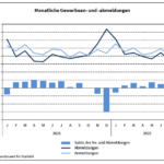 Bildschirmfoto 2022-10-14 um 11.46.24
