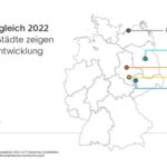 221107_Grossstadtver~eich_2022_Ost5