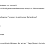 Bildschirmfoto 2022-11-04 um 11.04.48
