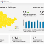 Bildschirmfoto 2022-11-10 um 10.27.17