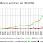 Bildschirmfoto 2022-11-11 um 11.35.33