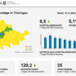Bildschirmfoto 2022-11-15 um 10.14.09