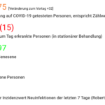 Bildschirmfoto, OaF 24.11.22 10:00