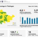 Bildschirmfoto 2022-11-30 um 13.21.14