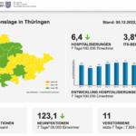 Bildschirmfoto 2022-12-05 um 10.41.15
