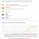 Bildschirmfoto 2022-12-14 um 17.18.11