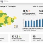 Bildschirmfoto 2022-12-18 um 12.01.56