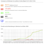 Bildschirm­foto 2023-01-02 um 11.31.15