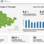 Bildschirm­foto 2023-01-02 um 11.32.01