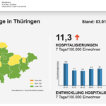 Bildschirm­foto 2023-01-03 um 10.46.09