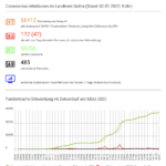 Bildschirm­foto 2023-01-03 um 10.47.11