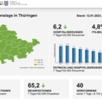 Bildschirm­foto 2023-01-12 um 10.29.17