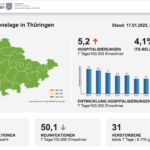 Bildschirm­foto 2023-01-17 um 11.24.38