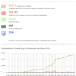 Bildschirm­foto 2023-01-19 um 11.40.03