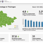 Bildschirm­foto 2023-01-19 um 11.40.46